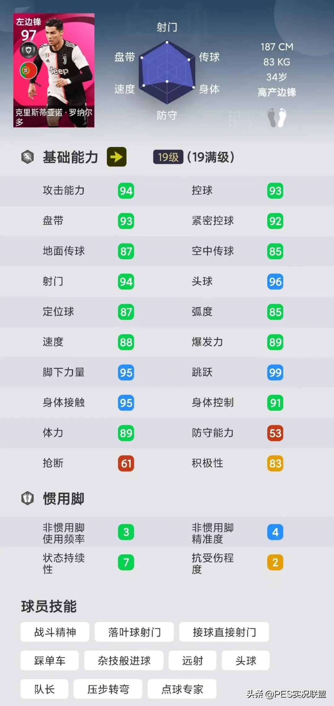 传奇在手天下我有!实况足球国服胜率最高的超级边锋盘点