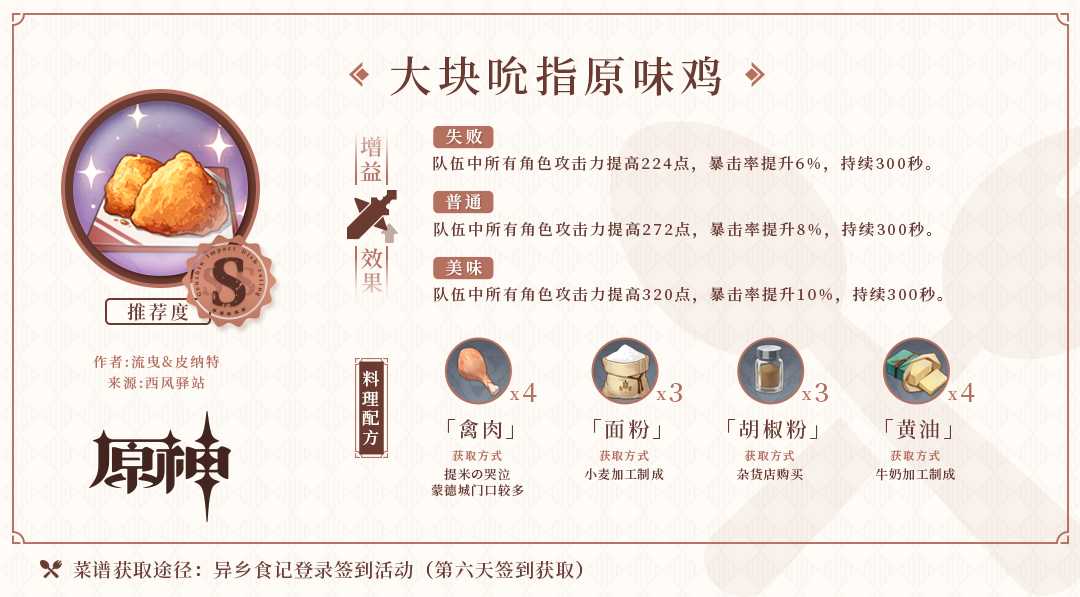 《原神》蒙德＆璃月攻击力食谱大全（原神蒙德和璃月的实力）
