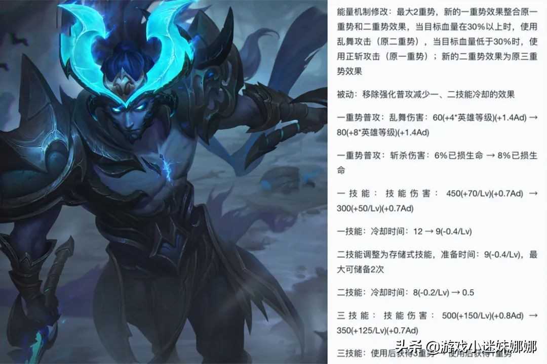 王者荣耀:体验服——韩信回退迎加强,宫本武藏斩杀伤害提高