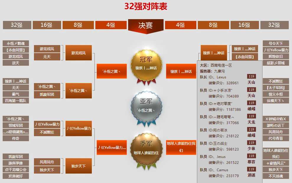 天龙八部网游:天龙峨眉门派白富美,低调的大神绝对零度