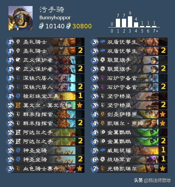 炉石传说 |「标准」奥特兰克的决裂卡组速递(第二天)