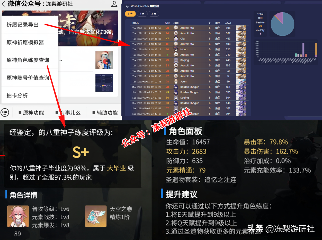 原神:神里绫华持有率仅48%?倒数第九,可见平时云玩家有多少