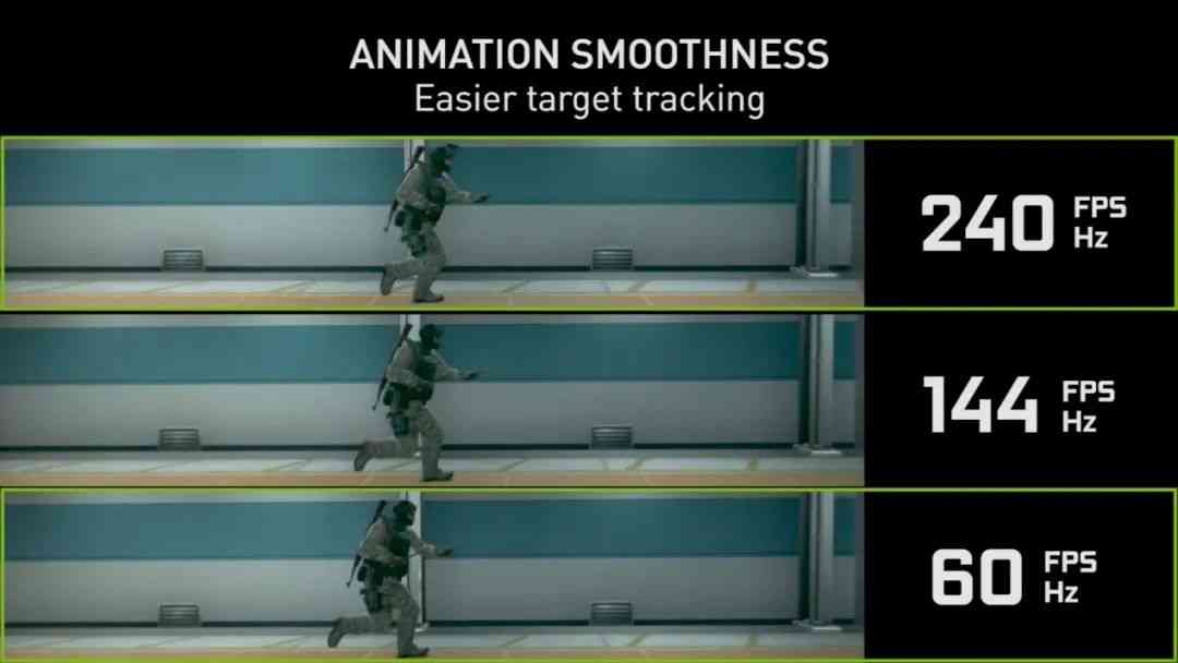 「干货」各种游戏FPS提升“妙招”，背后秘密是什么？（如何让游戏fps更高）