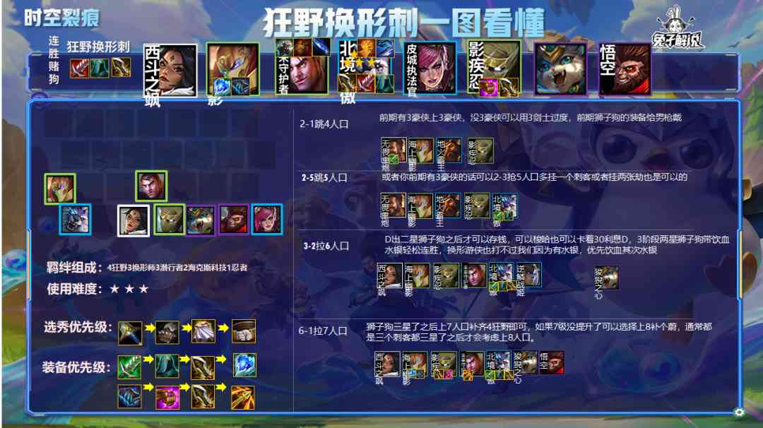 金铲铲之战S1:版本T1强势阵容,狂野换形刺稳定上分