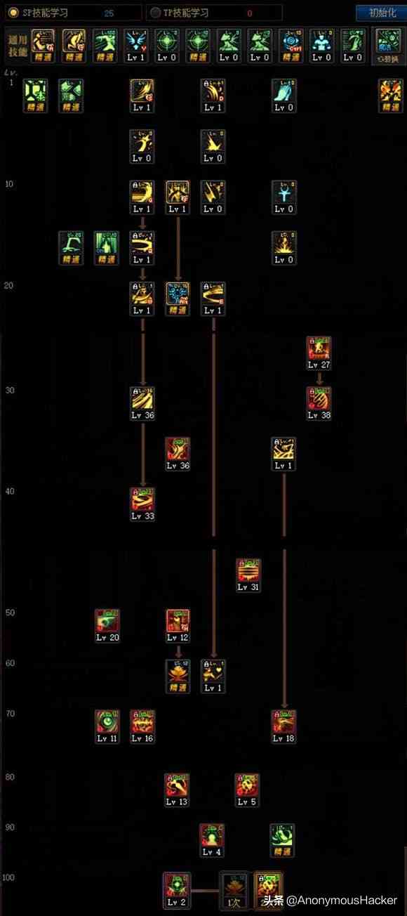 盘点:DNF100级史诗武器大全及全职业技能加点推荐