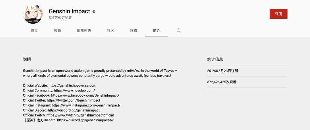 不买量不投线上广告,《原神》这样「磕」下海外市场