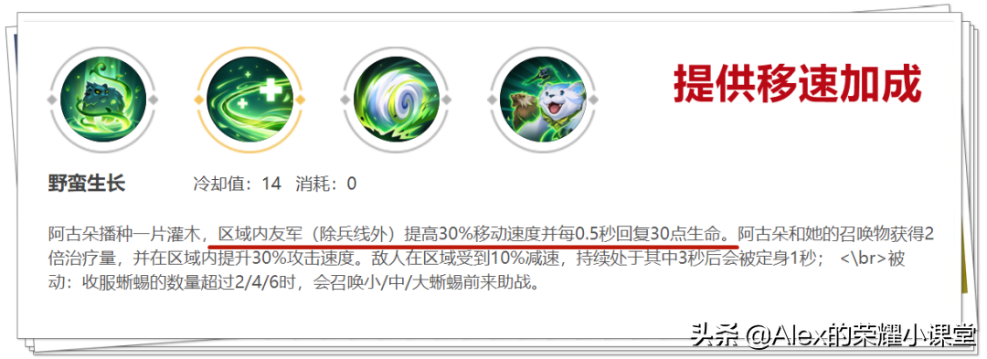 王者荣耀:如何玩好马超阿古朵体系?eStar上演教科书级别教学!