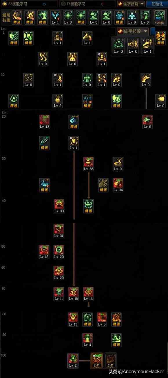 盘点:DNF100级史诗武器大全及全职业技能加点推荐