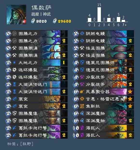 炉石一日传说卡组推荐:赛马才是版本答案
