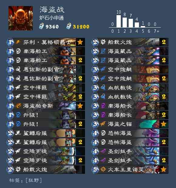 炉石一日传说卡组推荐:赛马才是版本答案