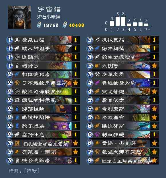 炉石一日传说卡组推荐:赛马才是版本答案