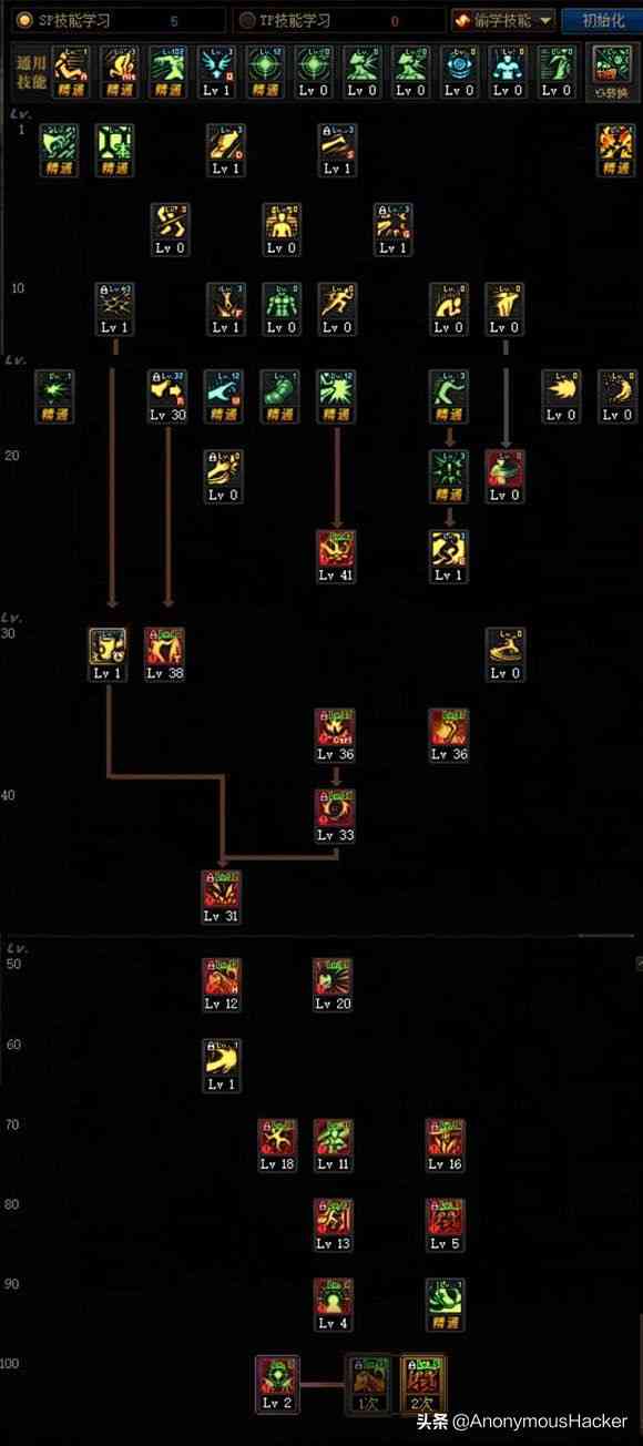 盘点：DNF100级史诗武器大全及全职业技能加点推荐