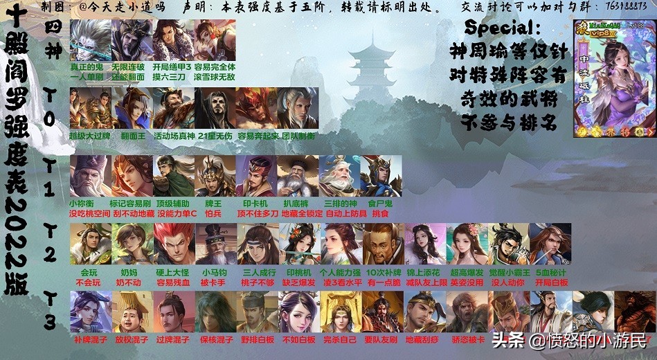 三国杀OL:谁才是真正的大鬼?2022十殿阎罗武将推荐