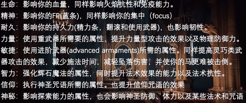 艾尔登法环新人攻略,从入门到精通,让你快速上手