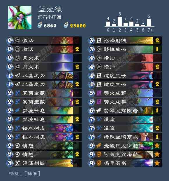 炉石一日传说卡组推荐:赛马才是版本答案