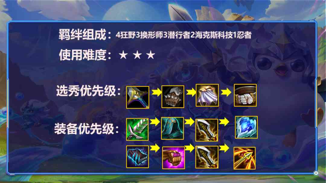 金铲铲之战S1:版本T1强势阵容,狂野换形刺稳定上分