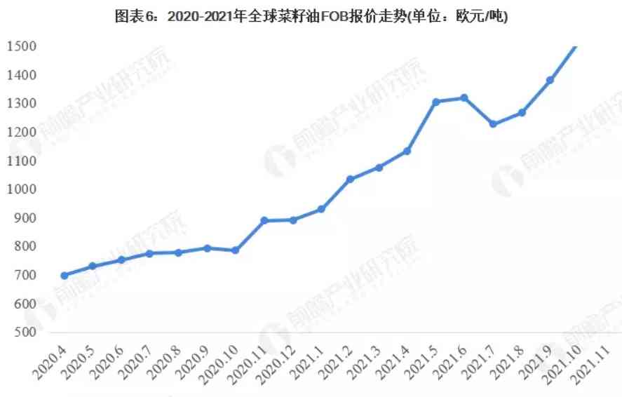 《使命召唤》全系销量破4亿 史上第三大畅销游戏系列（使命召唤系列销量排行）