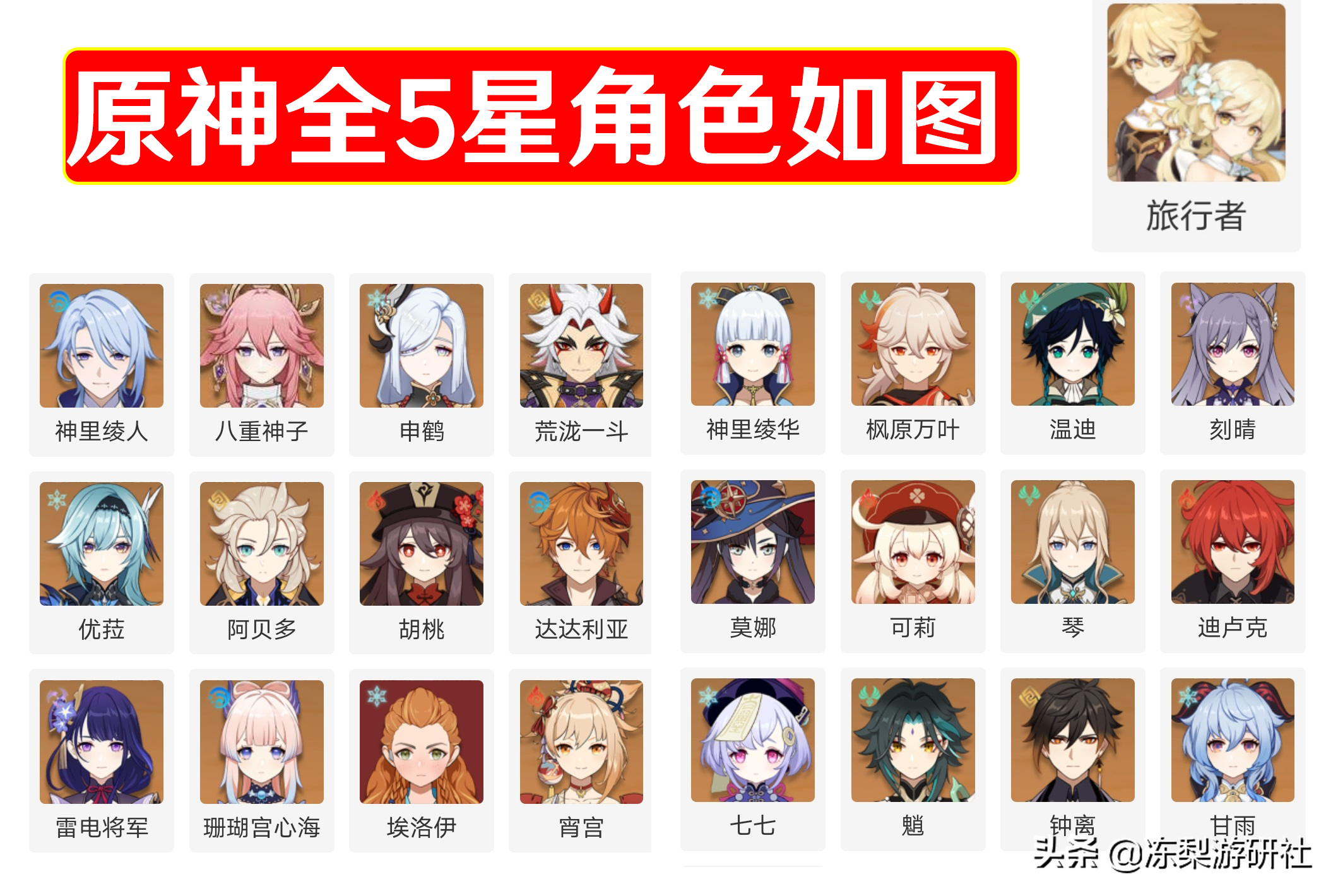 原神:神里绫华持有率仅48%?倒数第九,可见平时云玩家有多少