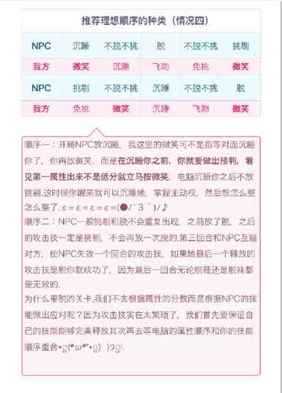 奇迹暖暖技能使用教学刷分攻略