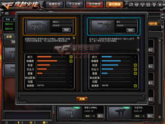 CF穿越火线冲锋新贵 UMP45属性全面分析