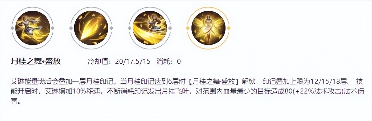 王者荣耀:可以邀请你跳支舞吗~艾琳终极入门级教学攻略