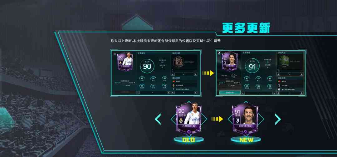 FIFA足球世界|全新版本亮相,球员数据大更新!