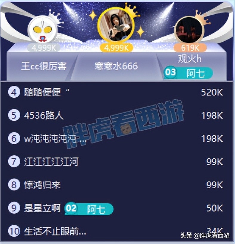 梦幻西游:曲阜封印蚩尤2人突然消失,3人封印失败创造历史