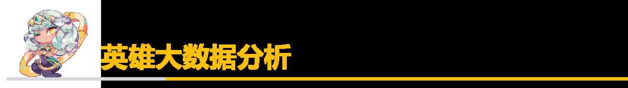 「排位黑科技」帝国指令等于法师魔切？中单帝国冰杖沙皇攻略来袭