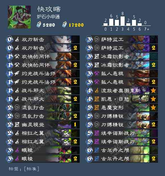 炉石一日传说卡组推荐:赛马才是版本答案