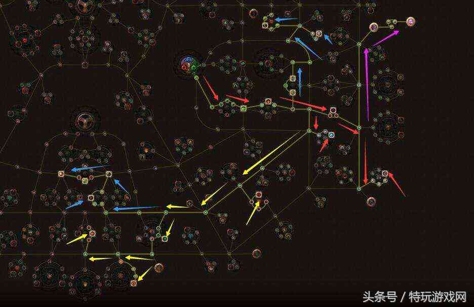 流放之路3.1新暗金BD构筑第二期 侠客白风冰霜之刃