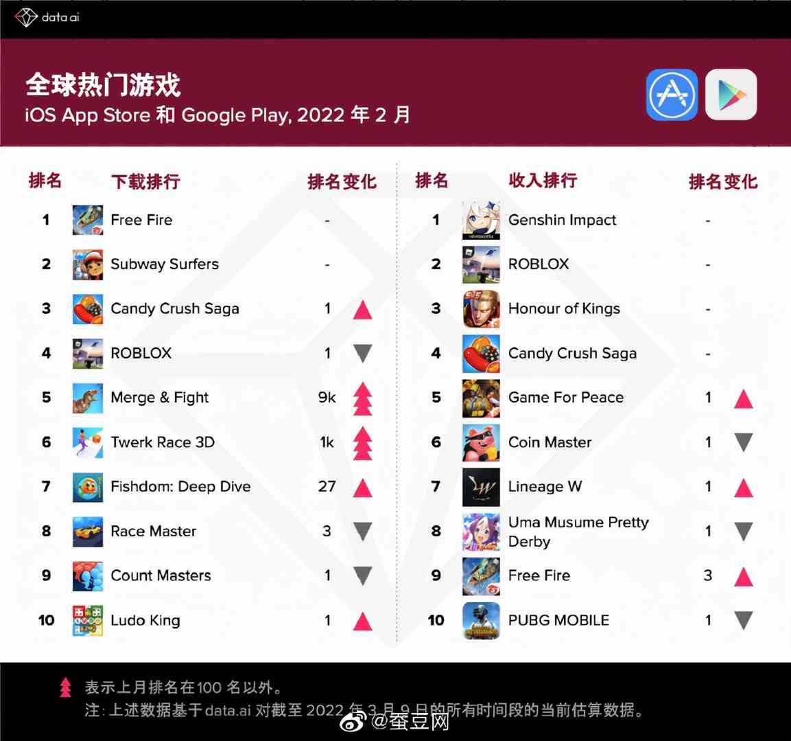游戏早报：永劫无间X仙剑奇侠传 星际战甲新资料片公布（星际战甲和永劫无间）