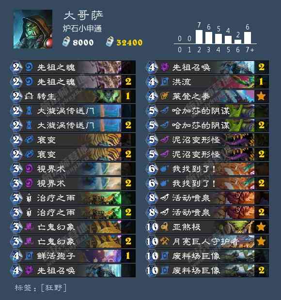 炉石一日传说卡组推荐:赛马才是版本答案