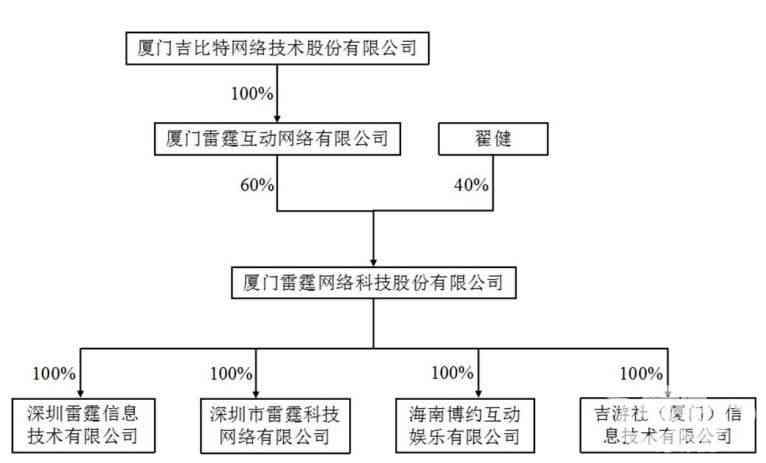 刀山火海亦无悔！51《剑灵》携手萌宠战天下