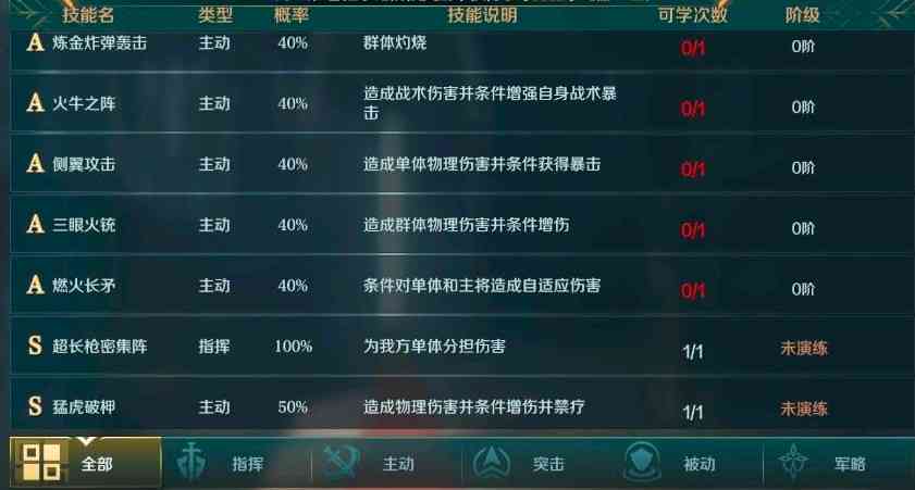 原神诺艾尔西风骑士团女仆诺艾尔养成（原神诺艾尔角色搭配）