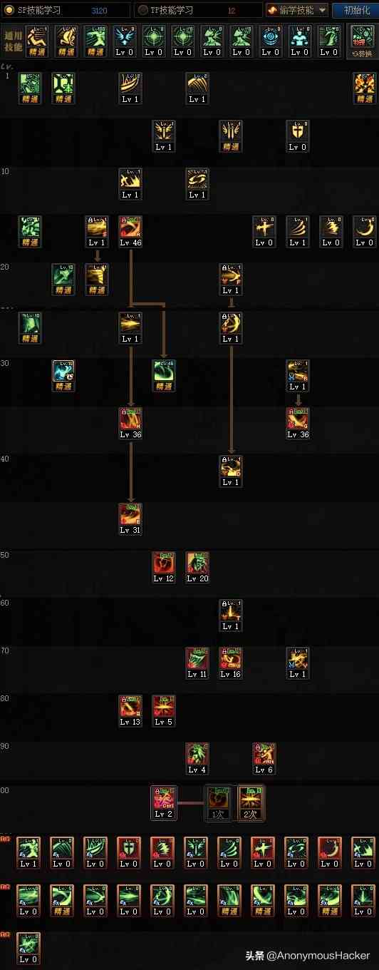 盘点:DNF100级史诗武器大全及全职业技能加点推荐