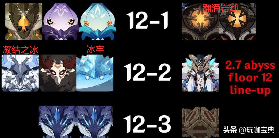 《原神》:2.7深渊情报公布,100%体力消耗增加即将出现