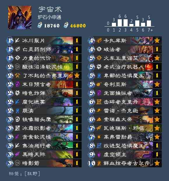 炉石一日传说卡组推荐:赛马才是版本答案