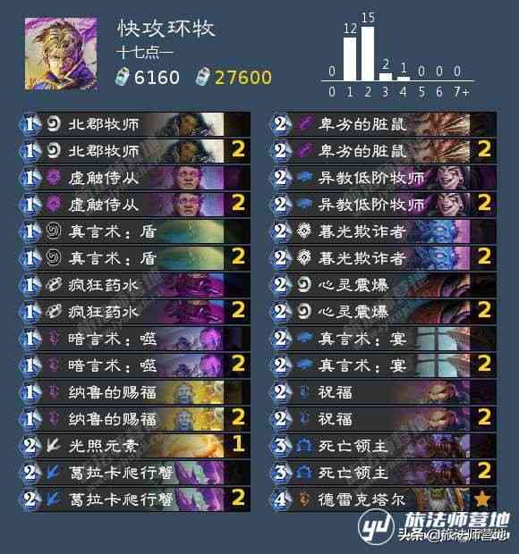 炉石传说 | 「狂野前十」光暗环牧