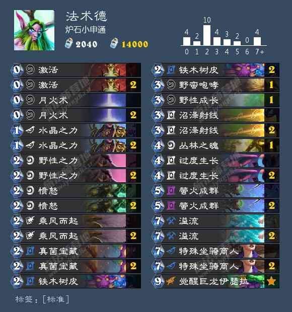 炉石一日传说卡组推荐:赛马才是版本答案