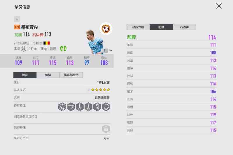 FIFA ONLINE 4 | 金球奖名单里的中场大师盘点