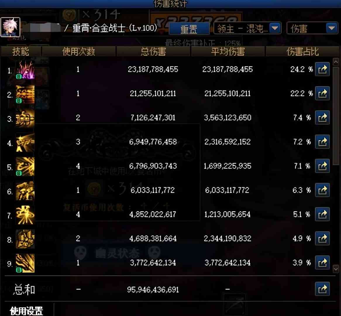 DNF:展望110!韩服男枪五职业装备流派以及CP选择