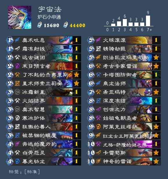炉石一日传说卡组推荐:赛马才是版本答案