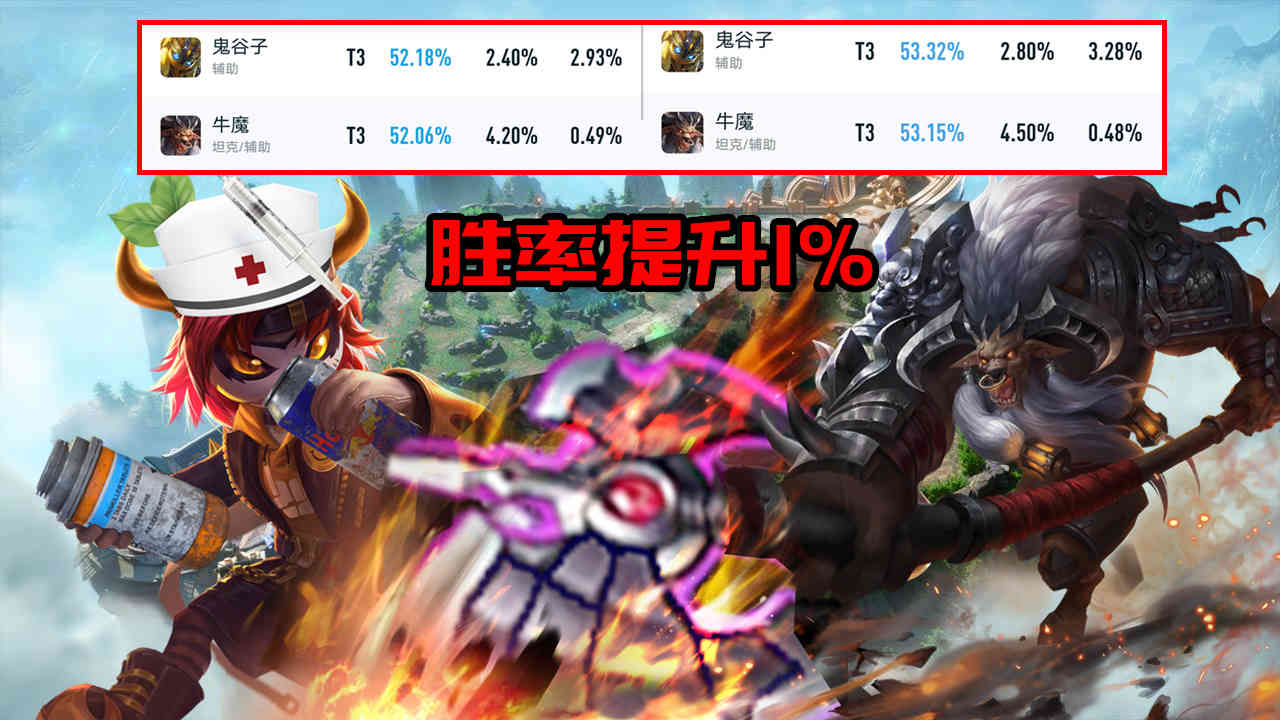 S27更新仅一日，艾琳专精成为版本陷阱，暃胜率提升近5%