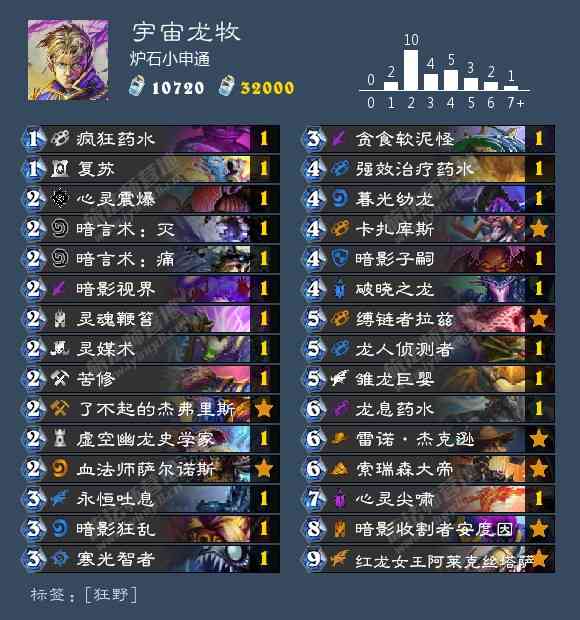 炉石一日传说卡组推荐:赛马才是版本答案