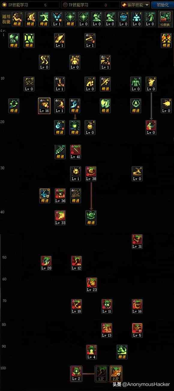 盘点:DNF100级史诗武器大全及全职业技能加点推荐