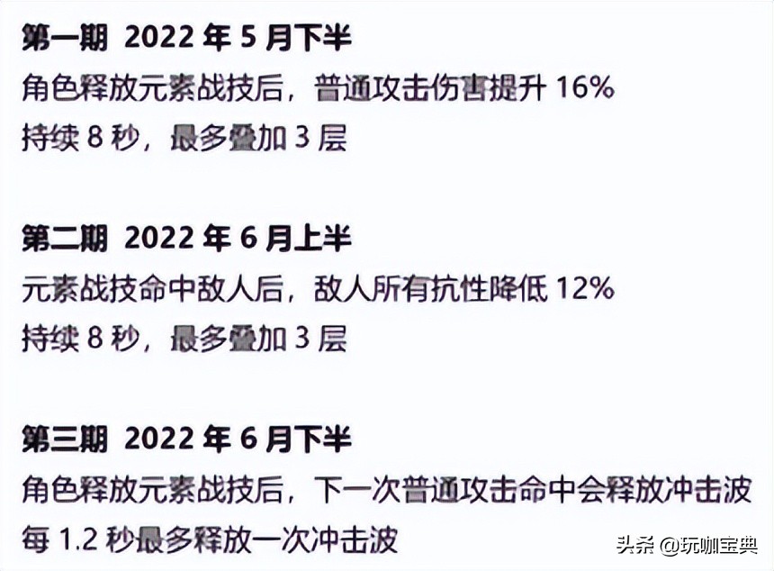《原神》:2.7深渊情报公布,100%体力消耗增加即将出现
