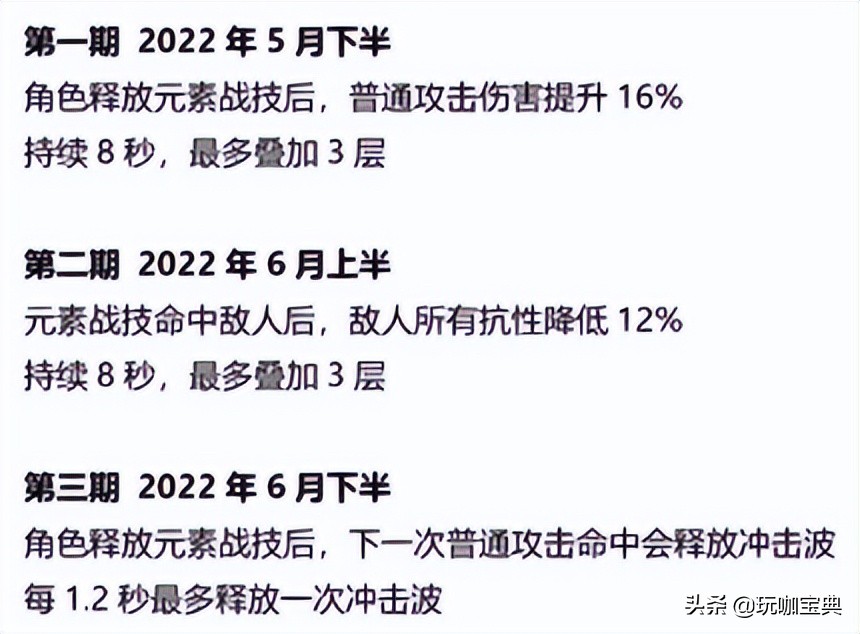 《原神》：2.7深渊情报公布，100%体力消耗增加即将出现