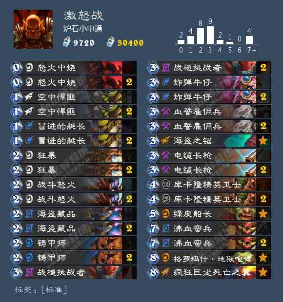 炉石一日传说卡组推荐:赛马才是版本答案
