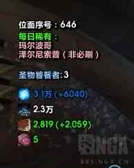 魔兽世界9.1:今天刻希亚所有稀有都上班