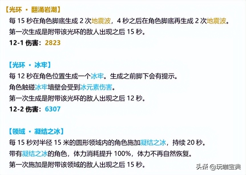 《原神》:2.7深渊情报公布,100%体力消耗增加即将出现